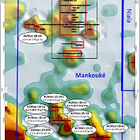 Map 1-10 000 - Mankouké - AC holes - 2019-09-25​